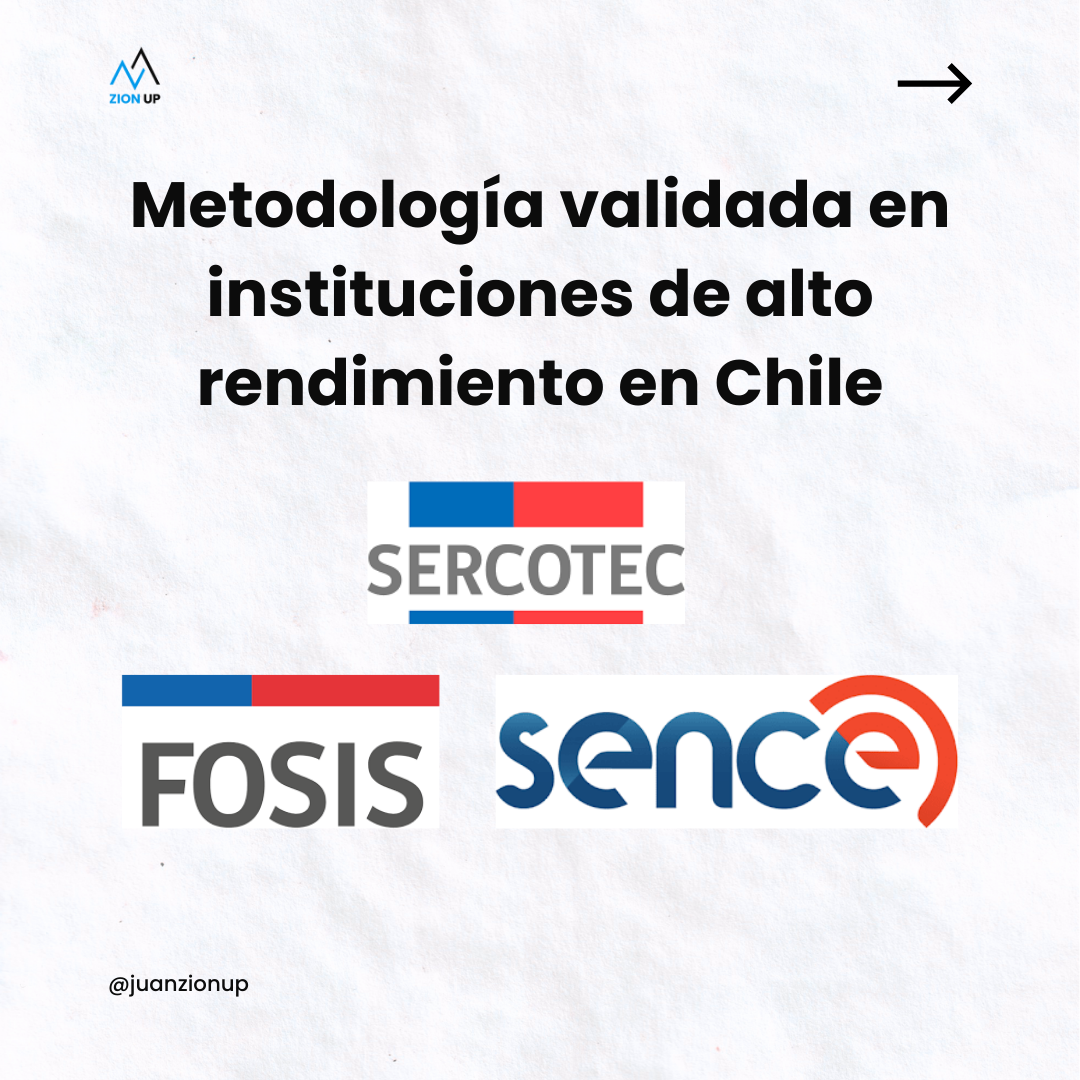 TALLER LIDERAZGO EN ACCIÓN: Domina el Sistema IUPLA